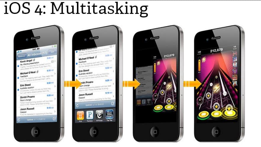 iOS 4.0 Multitasking