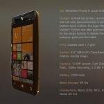 Nokia Louis Vuitton Hd windows phone full specifications - 5