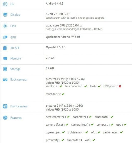 Sony Xperia Z3 benchmark leaked by GfxBench, specs similar to Xperia Z2 - 4