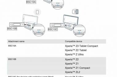 Sony Xperia Z3 Tablet compact leak- source Sony's official Bluetooth speaker document - 12