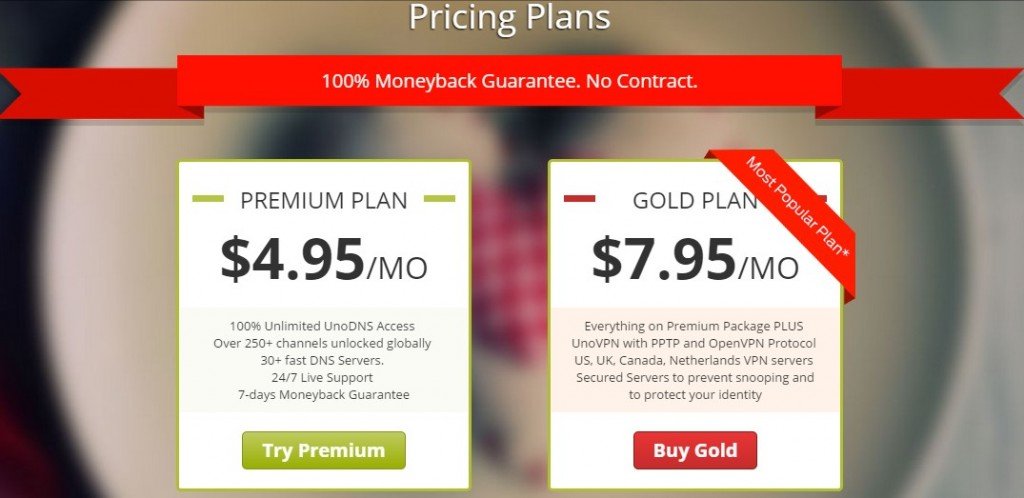 unotelly-pricing-plans