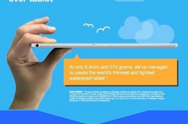 Sony Xperia Z3 Tablet compact:World's slimmest waterproof Tablet[Infographic] - 6