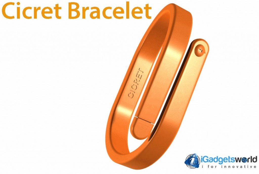 cicret bracelet presentation ppt - Lemon8 Search