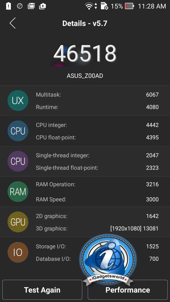 Zenfone-2--ze551ml--antutu-benchmark-score