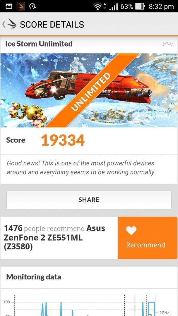 Asus ZenFone 2 Deluxe AnTuTu Benchmark Result| Geekbench 3.0 Score | GPU Test-3DMark - 12
