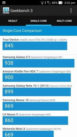 Asus ZenFone 2 Deluxe AnTuTu Benchmark Result| Geekbench 3.0 Score | GPU Test-3DMark - 5