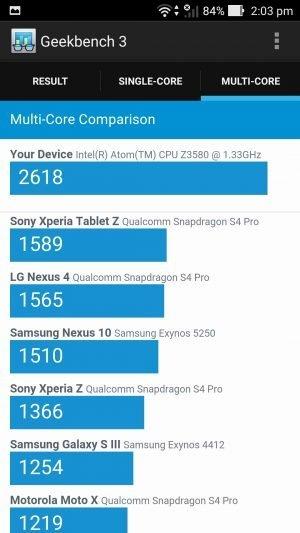 Asus ZenFone 2 Deluxe AnTuTu Benchmark Result| Geekbench 3.0 Score | GPU Test-3DMark - 7