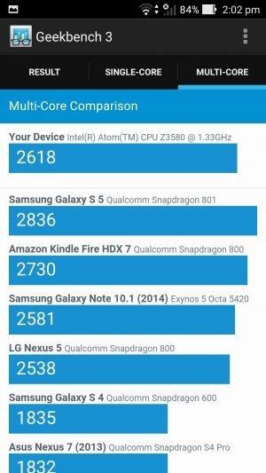 Asus ZenFone 2 Deluxe AnTuTu Benchmark Result| Geekbench 3.0 Score | GPU Test-3DMark - 6
