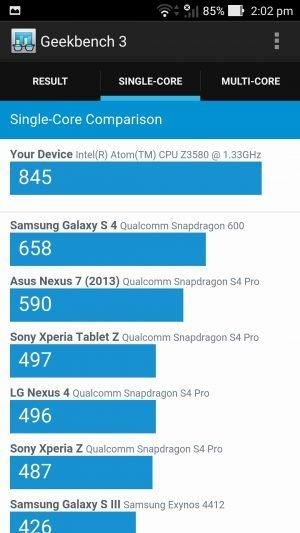 Asus ZenFone 2 Deluxe AnTuTu Benchmark Result| Geekbench 3.0 Score | GPU Test-3DMark - 7