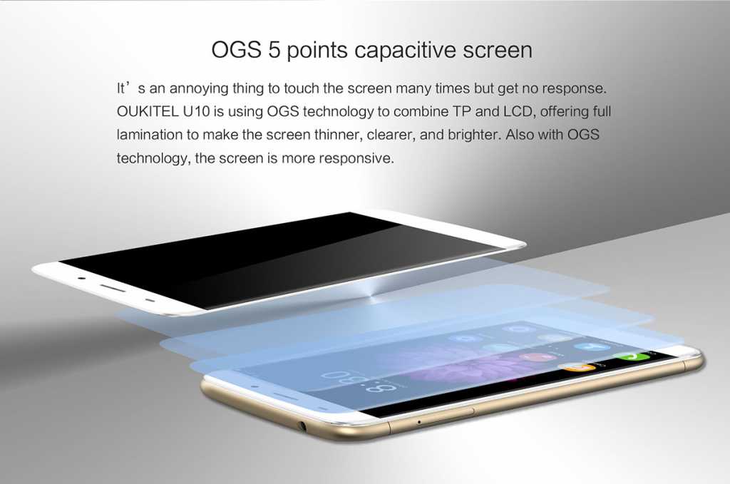 OukiTel U10 -5-point-OGS-technology