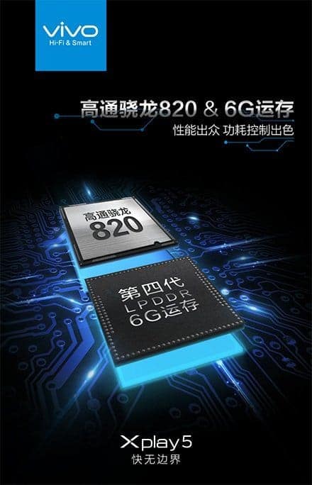 Vivo XPlay 5 powered by SD820 & 6GB RAM