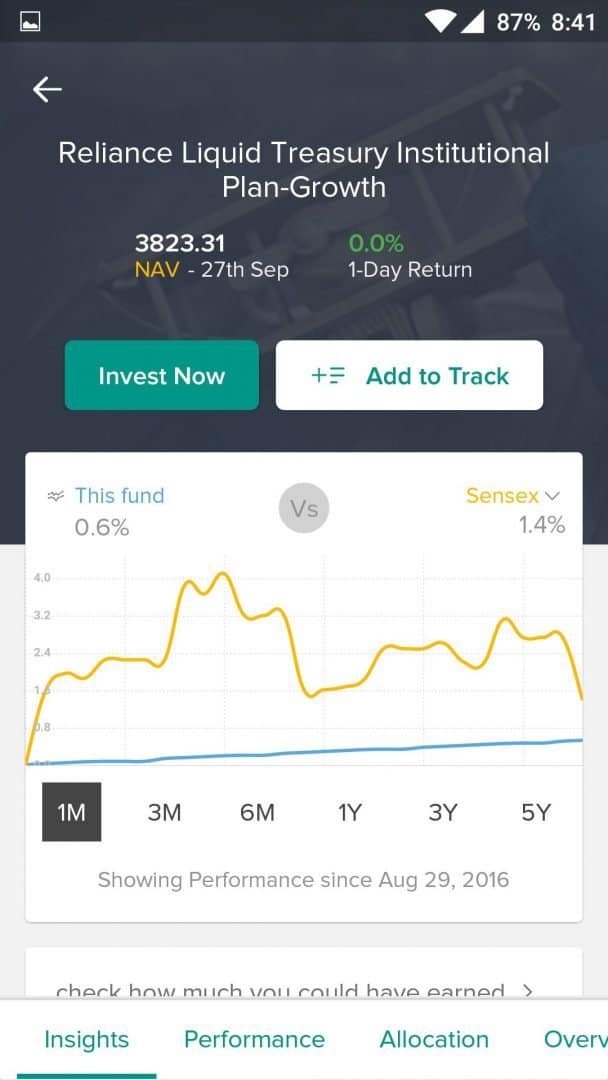 ET Money Review - A full-fledged control center of your wallet - 13