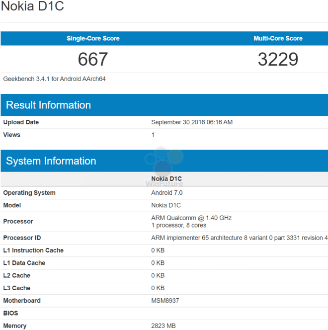 Nokia D1C Benchmark Leak on GeekBench