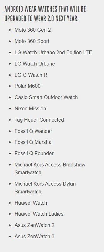 List of android wear 2.0 watches on sale