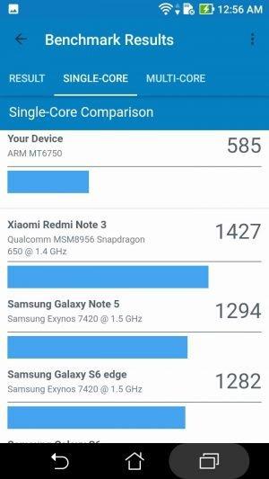 Asus Zenfone 3S Max Review - A solitary battery's one-man show - 6
