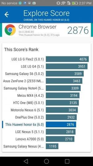 Honor 6X - Dual Rear Camera is an Asset, but is it the best buy under 15K? - 11