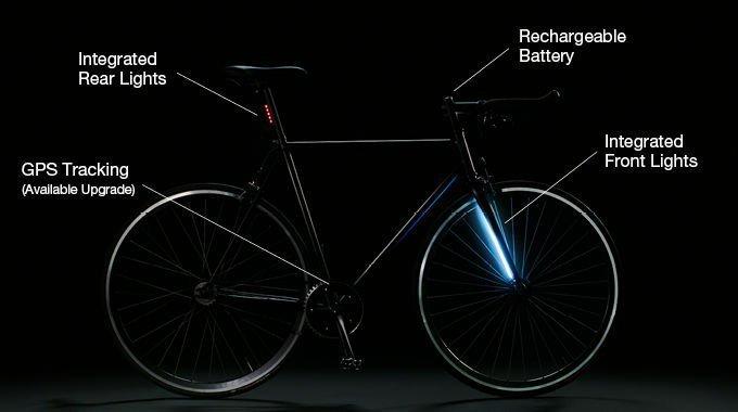 Introducing Lyra - A Smart Bicycle Featuring GPS & 360 Degree LED Lighting - 5